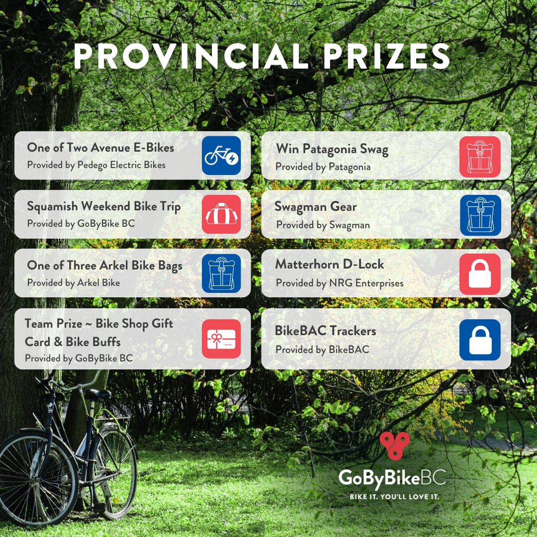 Provincial Prizes — Spring GoByBike Week